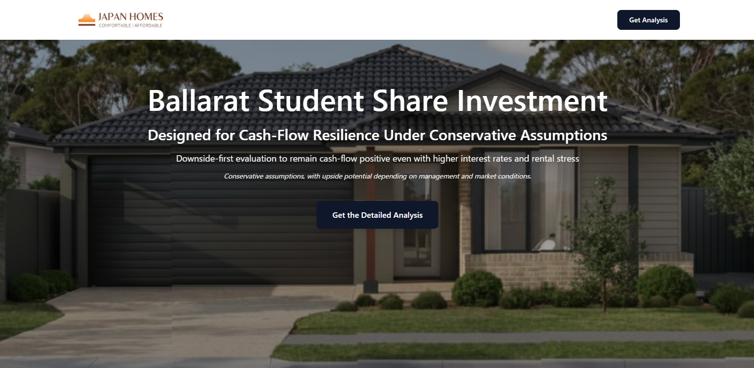 Ballarat Student Share